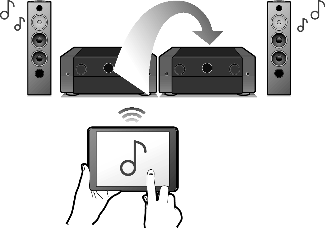 Feature5 AV10